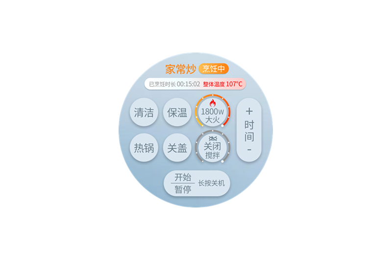 4寸 圆形仪表屏