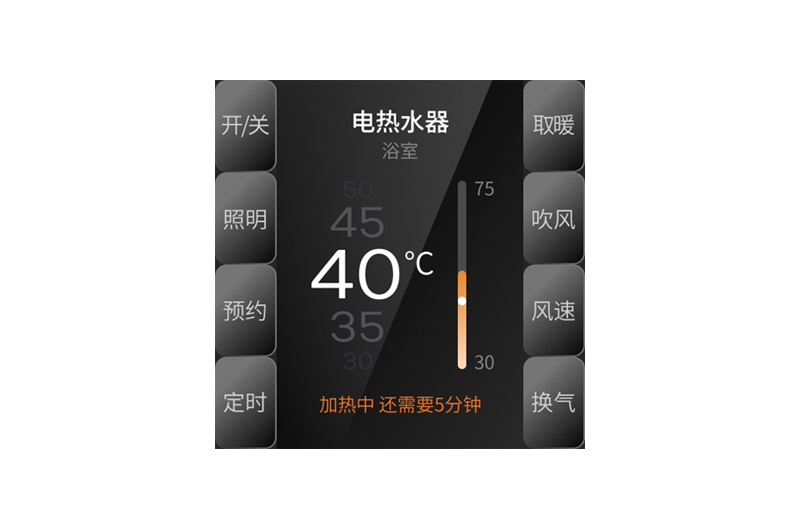 3.5寸 小屏仪表屏